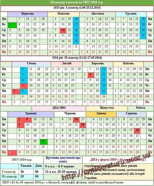 Календар учителя на 2015-2016 н.р.