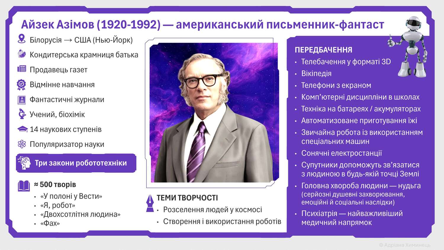 Коротко про А.Азімова. Таблиця